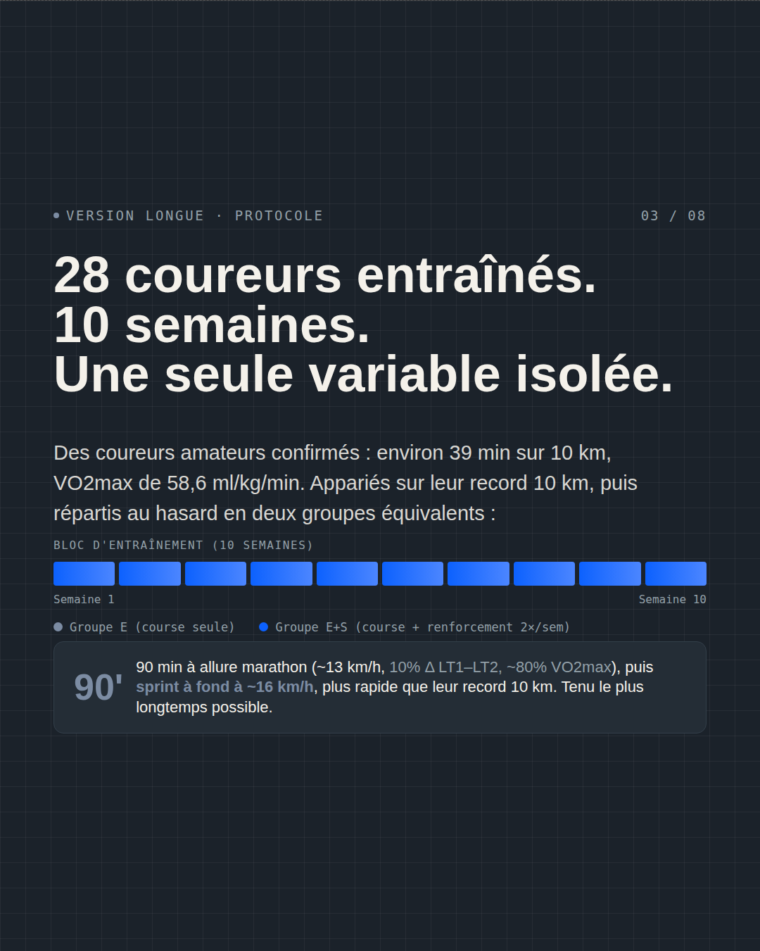 Slide 3 sur 8