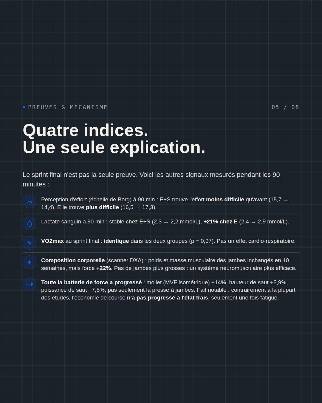 Slide 5 sur 8