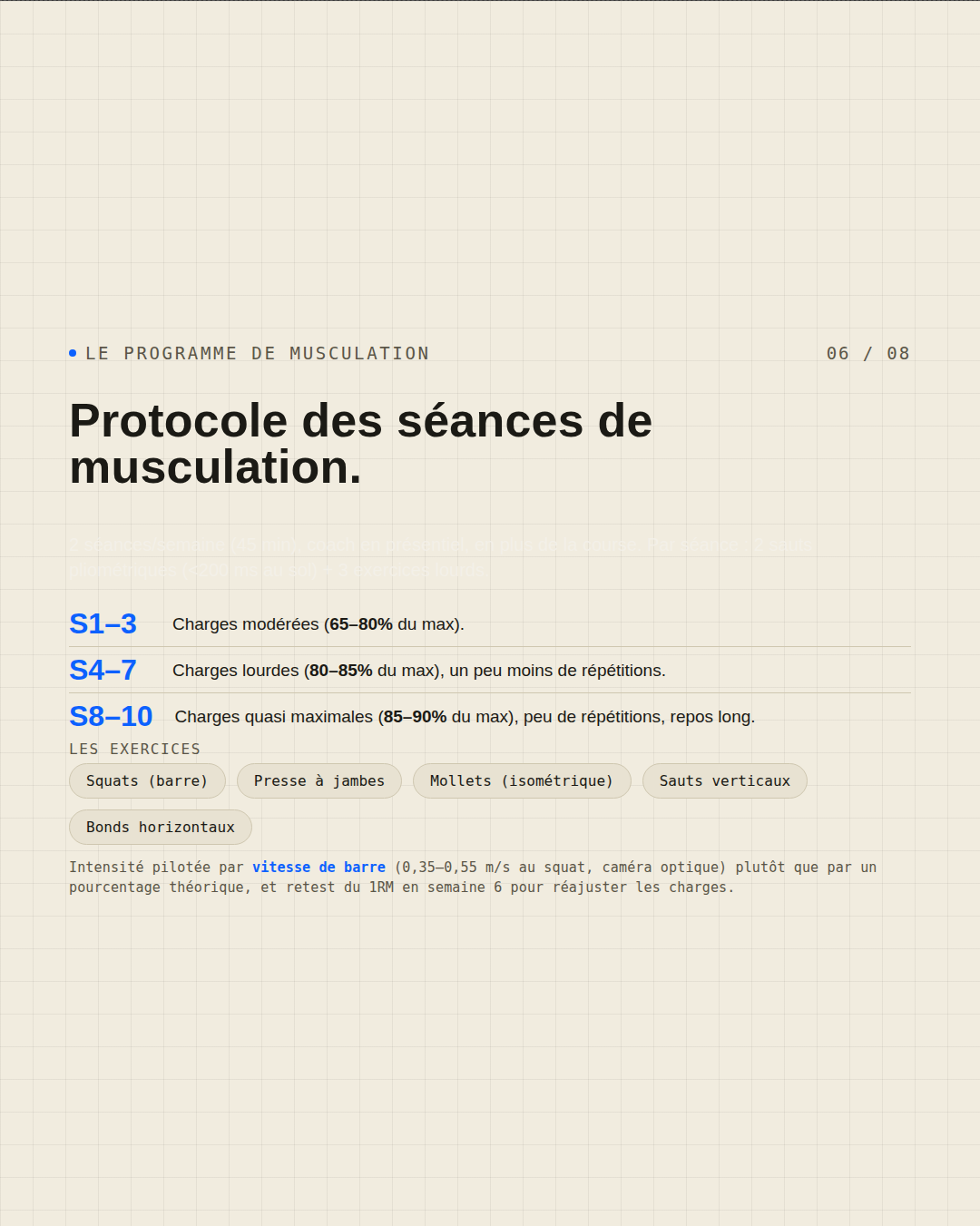 Slide 6 sur 8