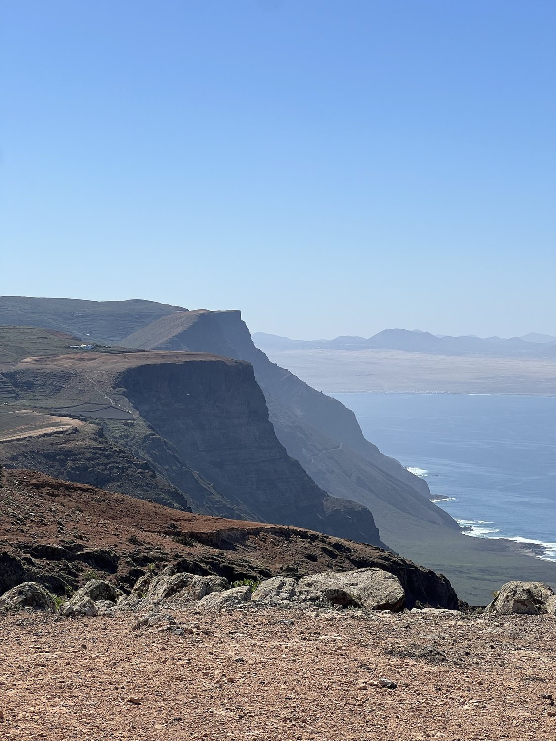 Les falaises de Famara